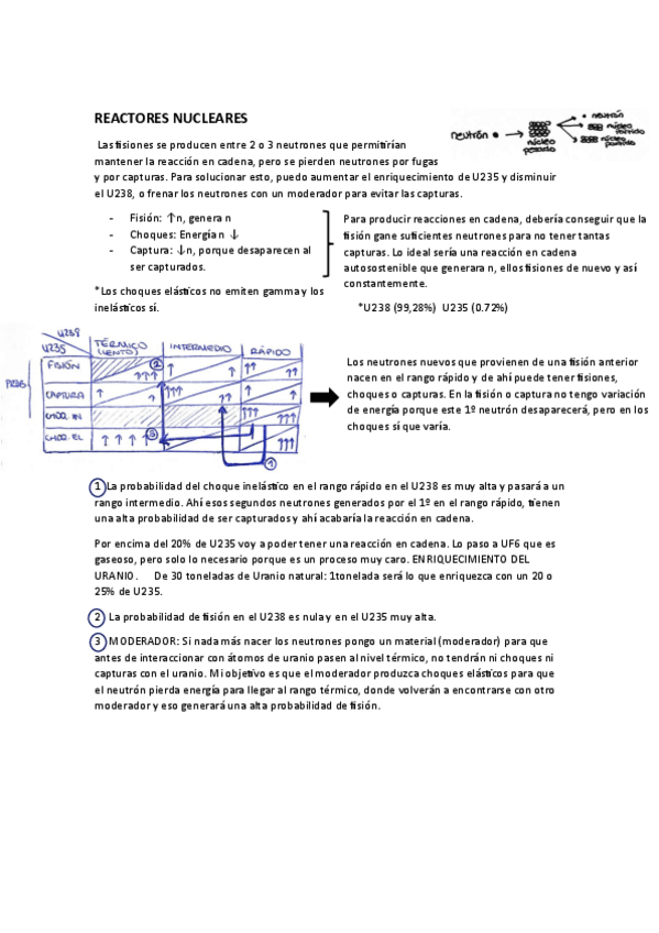Miniatura del documento APUNTES-REACTORES-NUCLEARES.-2o-EXAMEN.pdf