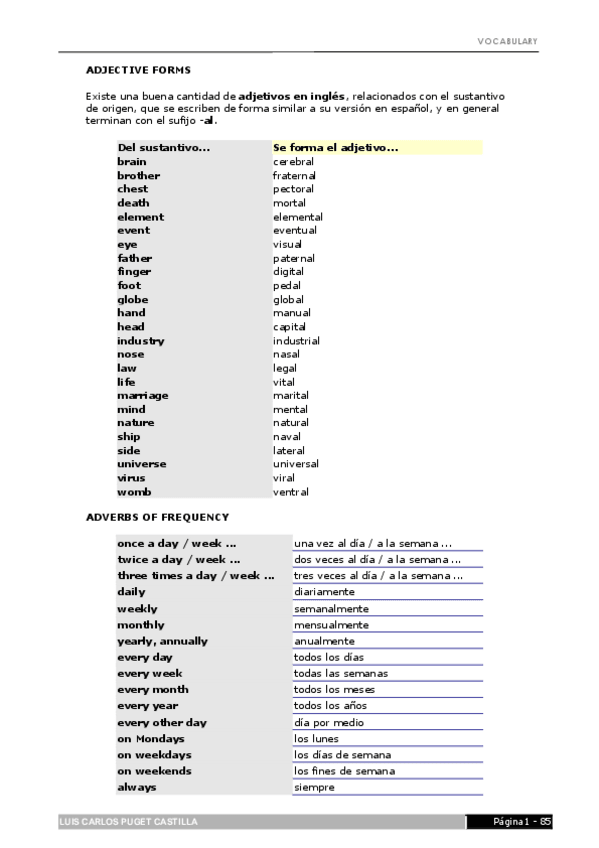 Miniatura del documento VOCABULARY.pdf