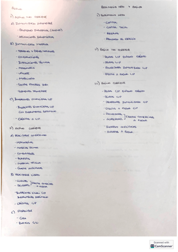 Miniatura del documento Casos-Practicos-Contabilidad.pdf
