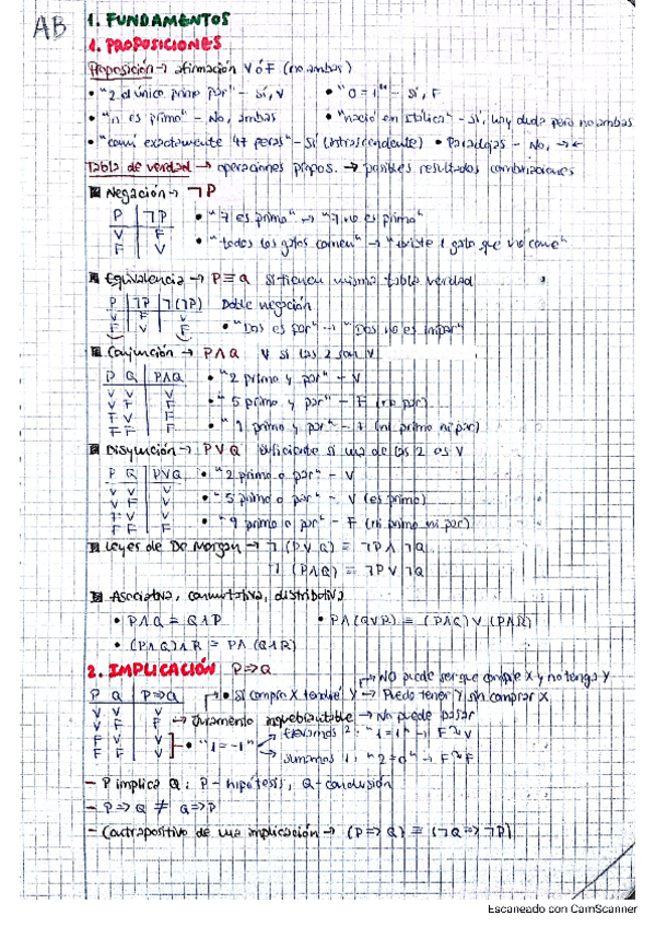 Miniatura del documento ALGEBRA-BASICA-RESUMEN-APUNTES-TEMA-1-FUNDAMENTOS.pdf