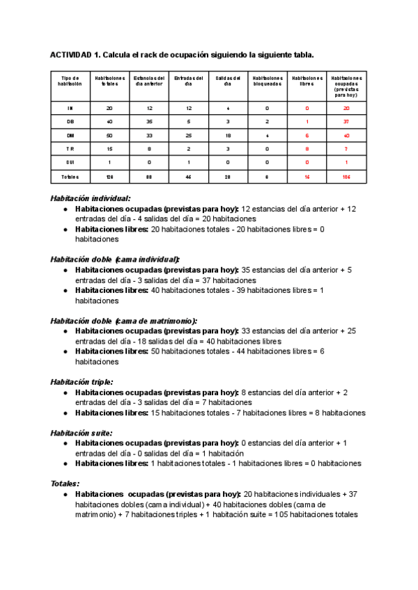 Miniatura del documento B.-Actividad-rack-de-ocupacion.pdf