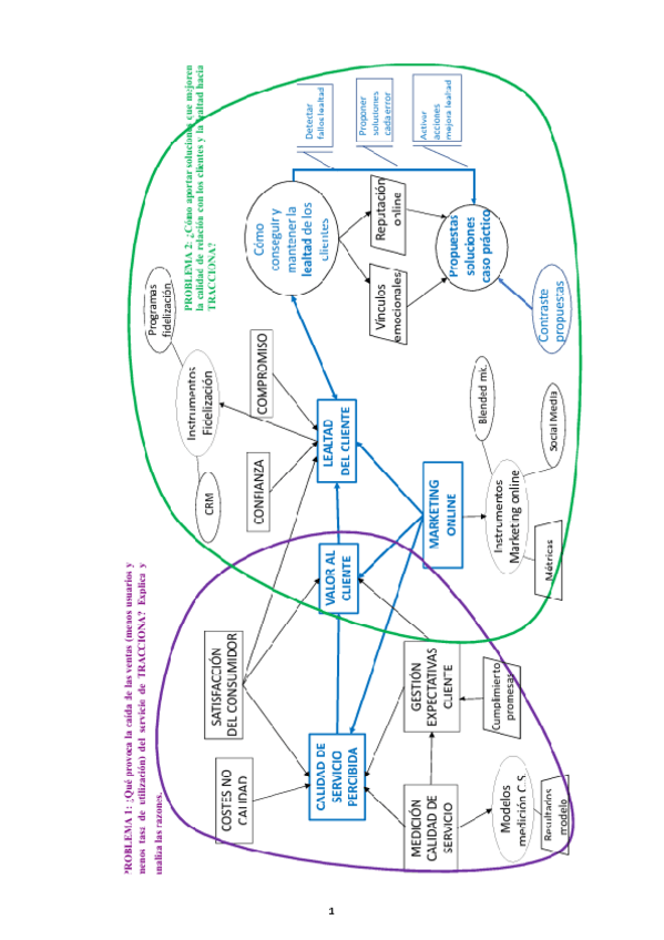 Miniatura del documento MARKETING-DE-SERVICIOS-TODO.pdf