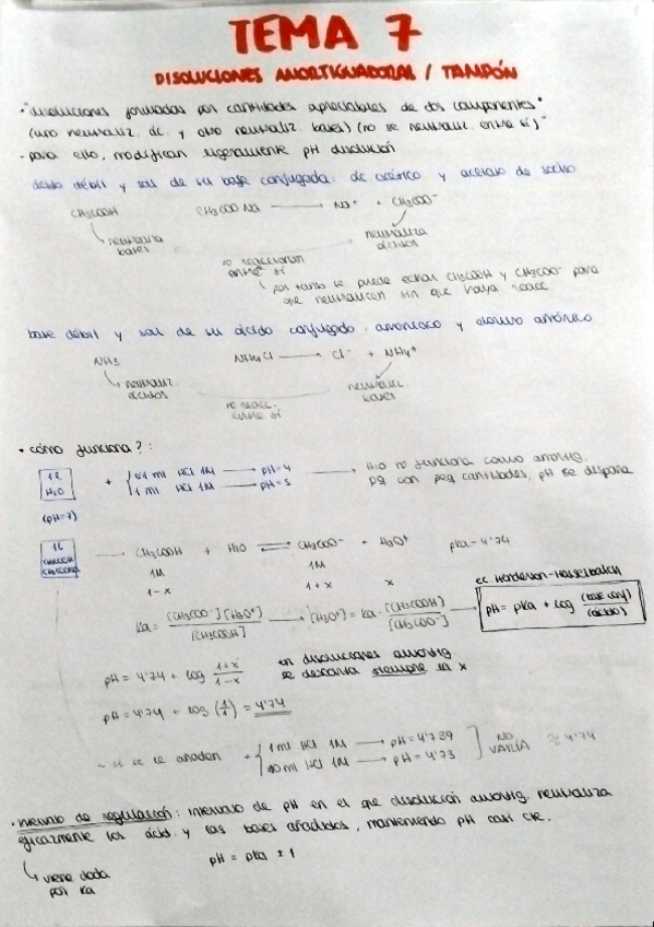 Miniatura del documento tema-7-disoluciones-amortiguadoras.pdf