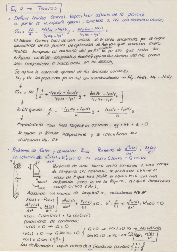 Miniatura del documento Teoría Elasticidad.pdf