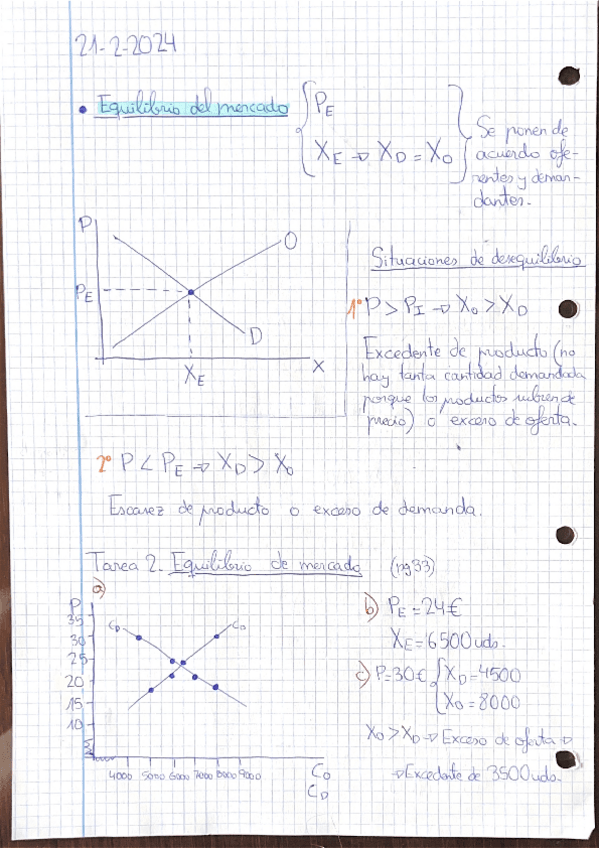Miniatura del documento Economia.-Equilibrio-de-mercado-explicacion-y-ejercicio.pdf
