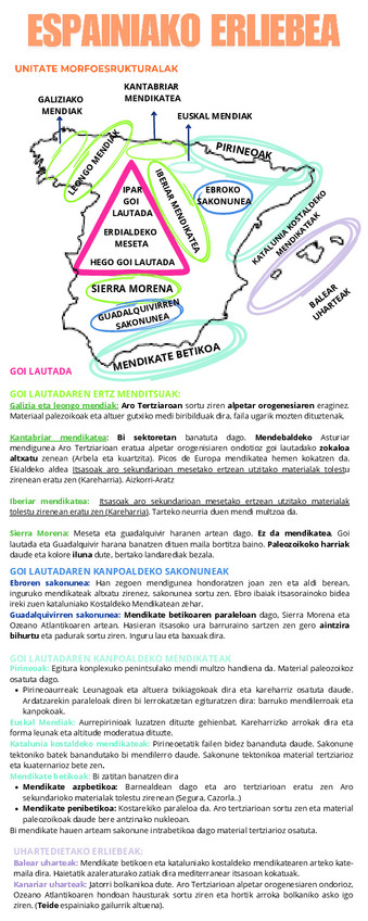 Miniatura del documento GEOGRAFIA.pdf