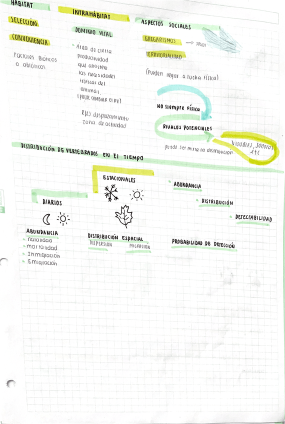 Miniatura del documento Primeros-Temas-Zoologia.pdf