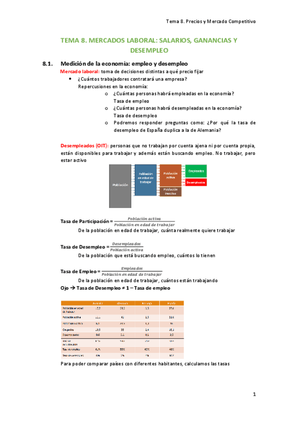 Miniatura del documento Tema-8-apuntes.pdf