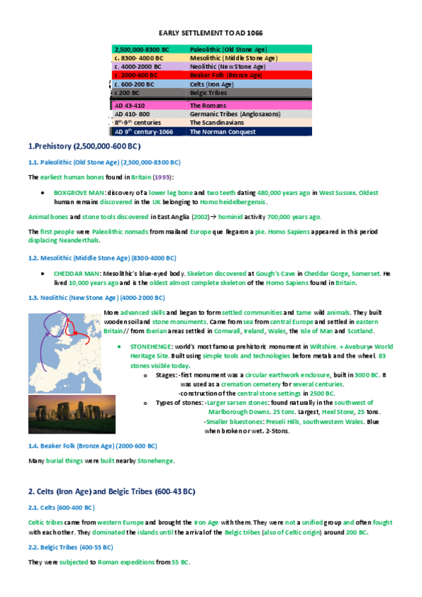 Miniatura del documento 5.-EARLY-SETTLEMENT-TO-1066.pdf