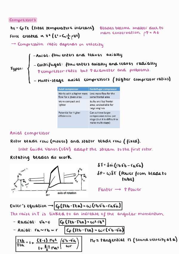 Miniatura del documento FORMULARIO-Y-CONCEPTOS-QUIZ-2.pdf