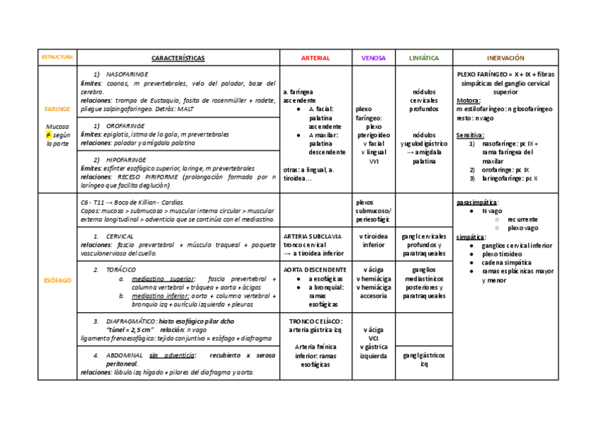 Miniatura del documento temas-6-y-7.pdf
