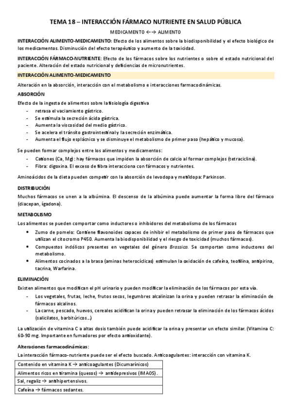 Miniatura del documento TEMA-18-INTERACCION-FARMACO-NUTRIENTE-EN-SALUD-PUBLICA.pdf