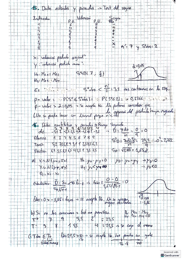 Miniatura del documento EJERCICIOS 15,16 TEMA 5 ESTADÍSTICA 2.pdf