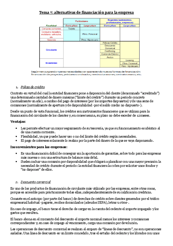 Miniatura del documento Temas-7-al-14-Sistemas-Financieros-II.pdf