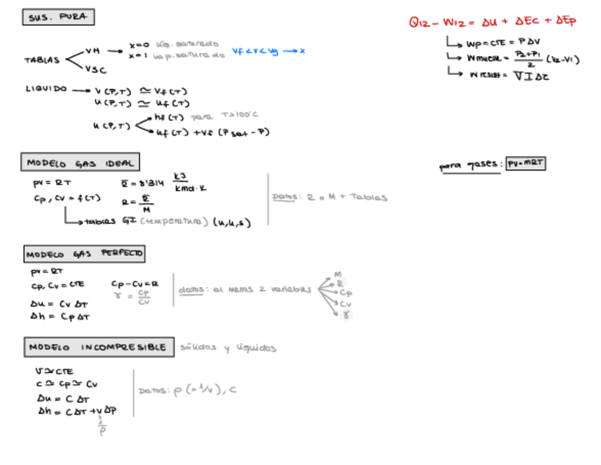Miniatura del documento Formulario-termo-completo.pdf