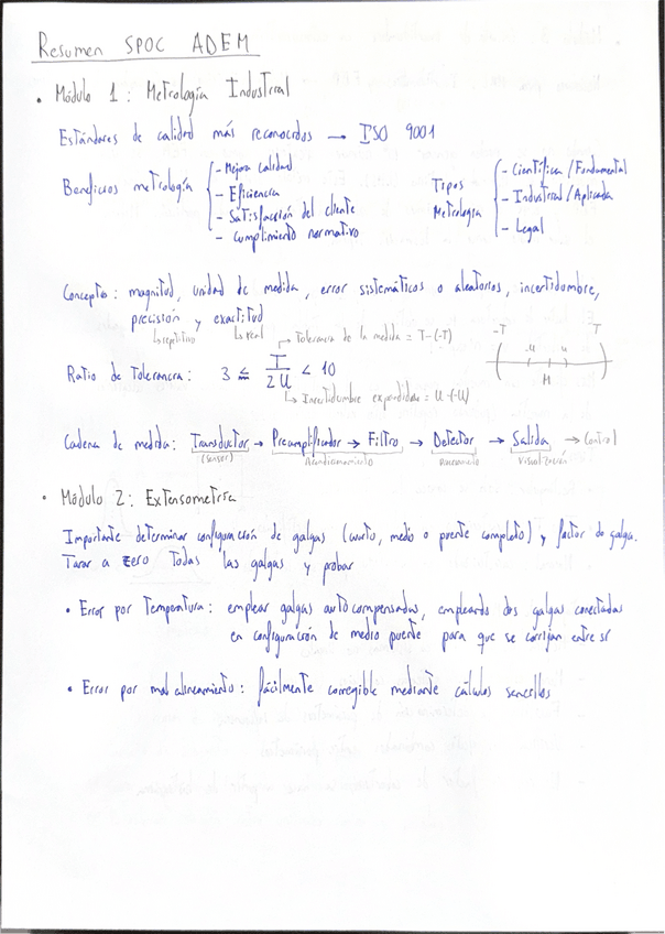 Miniatura del documento Resumen-SPOC-ADEM.pdf