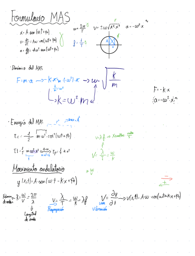 Miniatura del documento Formulario-MAS.pdf