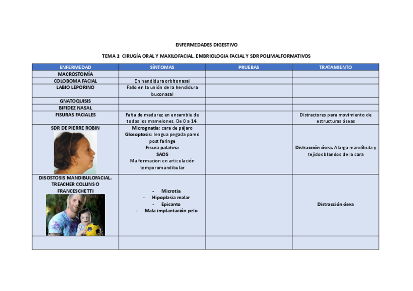 Miniatura del documento TABLAS-ENFERMEDADES-DIGESTIVO.pdf