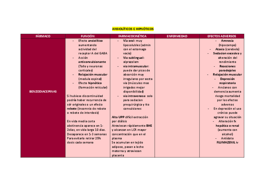 Miniatura del documento tablas-psicofarmacologia.pdf