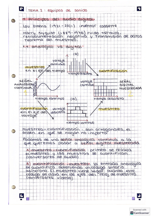 Miniatura del documento tema-2-resumen.pdf