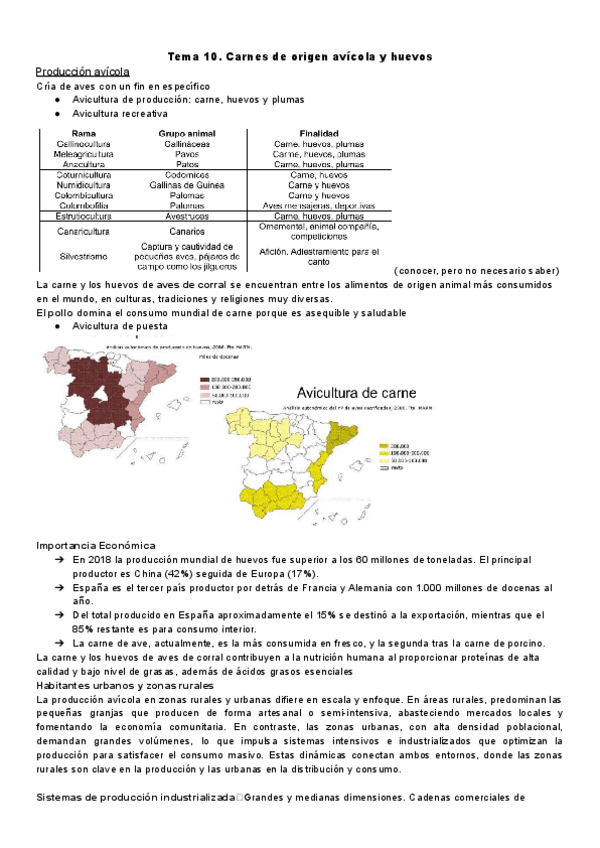 Miniatura del documento Tema-10.Carnes-de-origen-avicola-y-huevos.pdf
