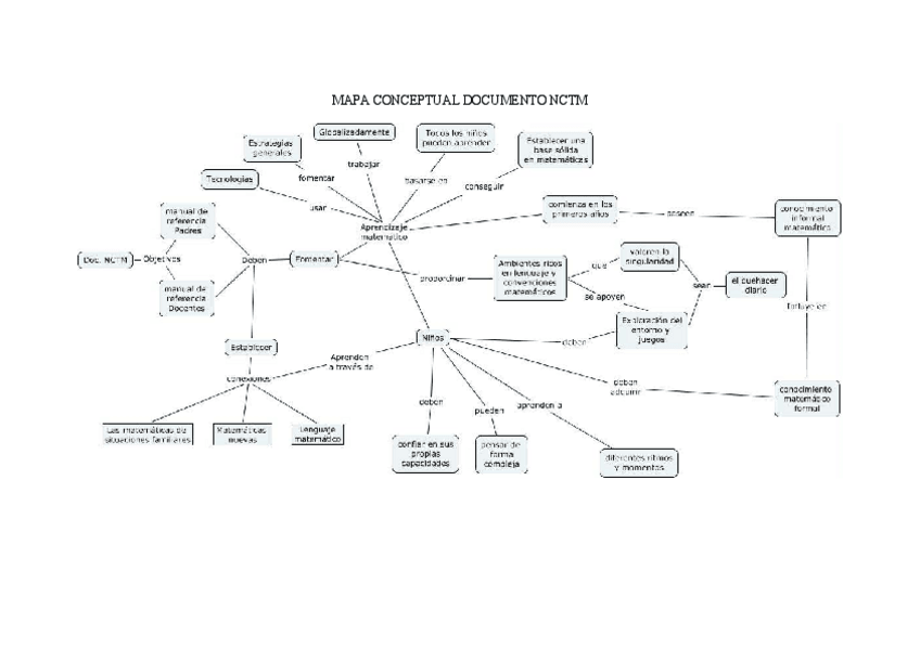 Miniatura del documento Lecturas-examen-1.pdf