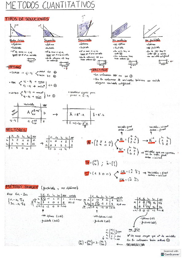 Miniatura del documento TEORIA COMPLETA.pdf