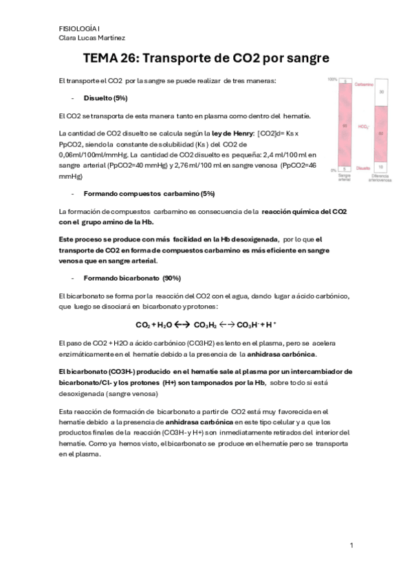 Miniatura del documento TEMA-26.-Transporte-de-CO2-en-la-sangre.pdf