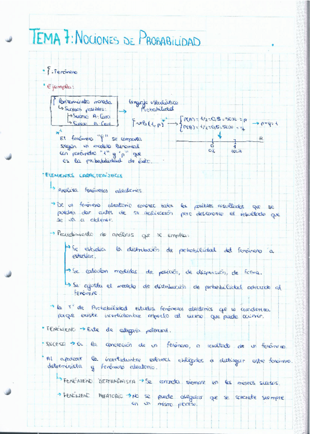 Miniatura del documento TEMA-7-Nociones-de-Probabilidad.pdf