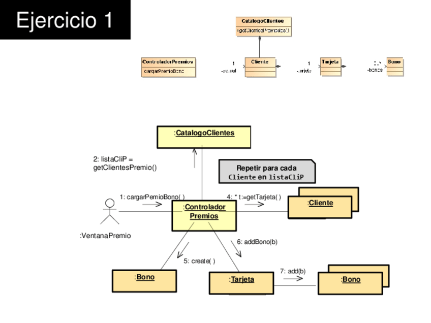 Miniatura del documento EjerciciosGRASP-2024-Soluciones.pdf