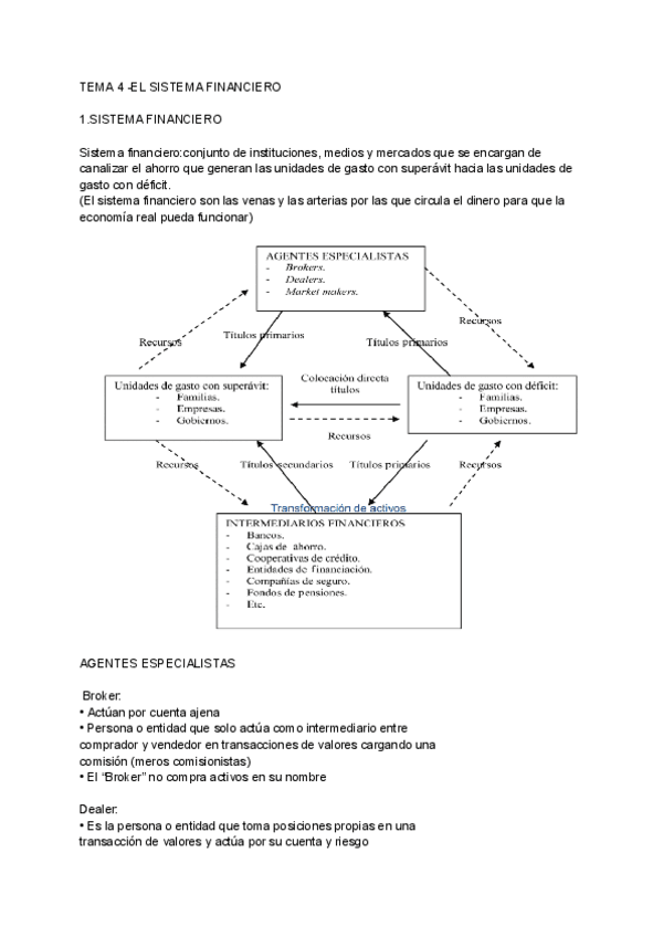 Miniatura del documento DireccionFinancierat4.pdf