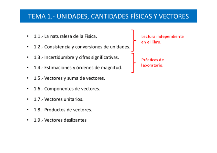 Miniatura del documento 01-VECTORES2024-25.pdf