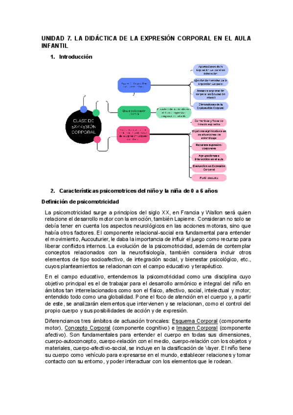 Miniatura del documento UNIDAD-7-Didactica-de-la-expresion-corporal-en-el-aula-infantil.pdf