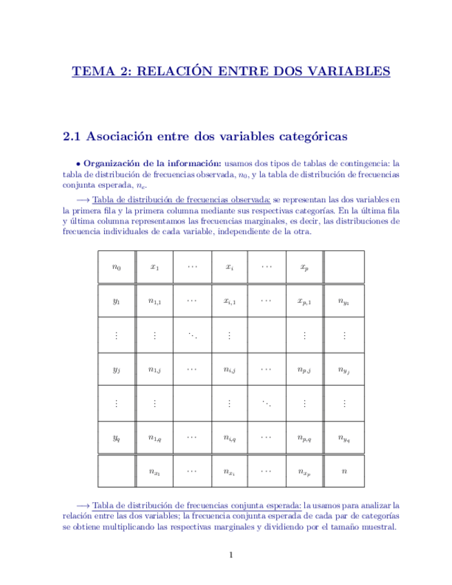 Miniatura del documento Apuntes-T2.pdf