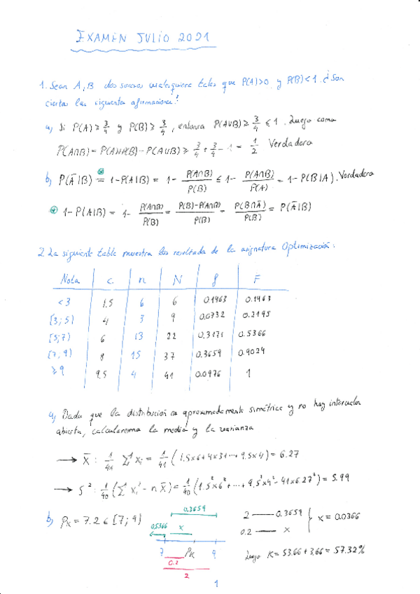 Miniatura del documento Solucionario-Julio-2021.pdf
