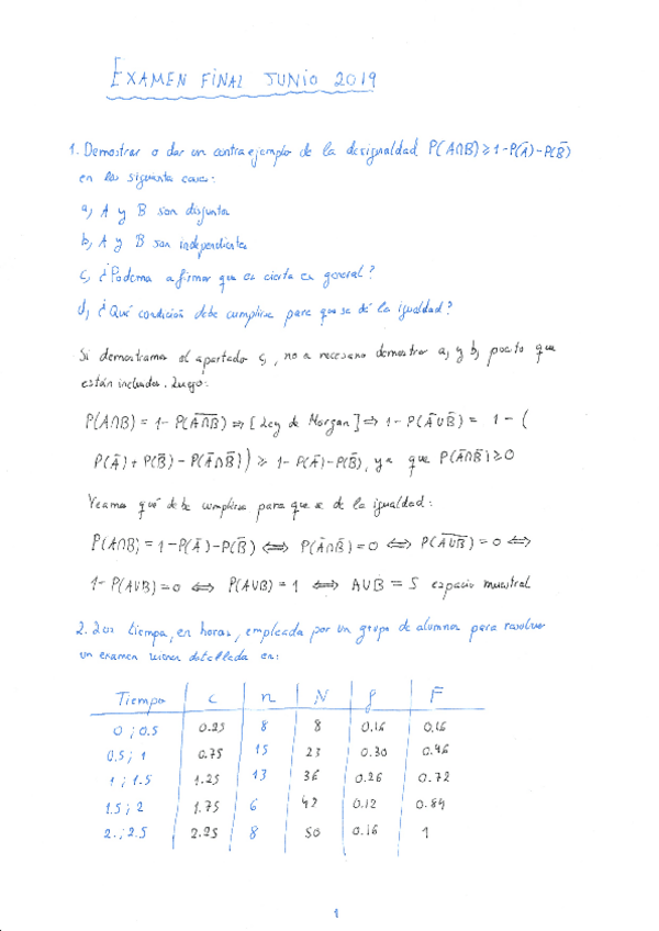Miniatura del documento Solucionario-Junio-2019.pdf