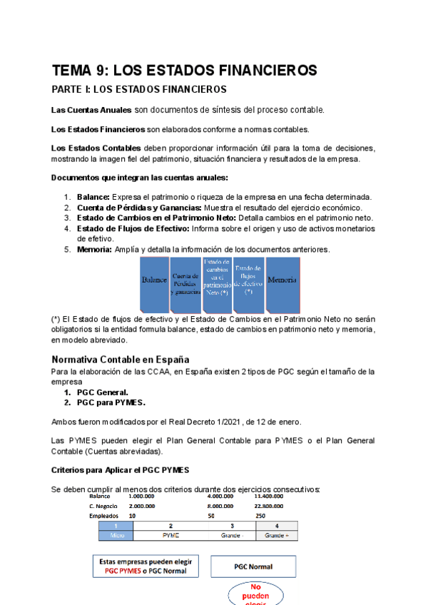 Miniatura del documento Tema-9-Contabilidad.pdf