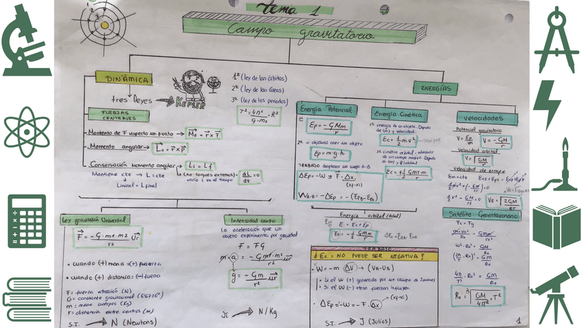 Miniatura del documento Fisica-II.pdf
