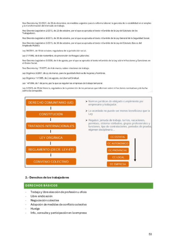 Miniatura del documento TEMA-6.-DERECHOS-Y-DEBERES-DEL-EMPLEADO-Y-LA-GESTION-DE-LA-DISCIPLINA.pdf