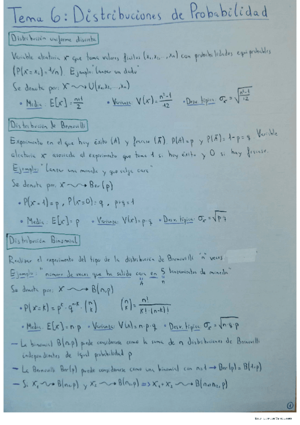 Miniatura del documento Resumen-Tema-6-Distribuciones-de-Probabilidad.pdf