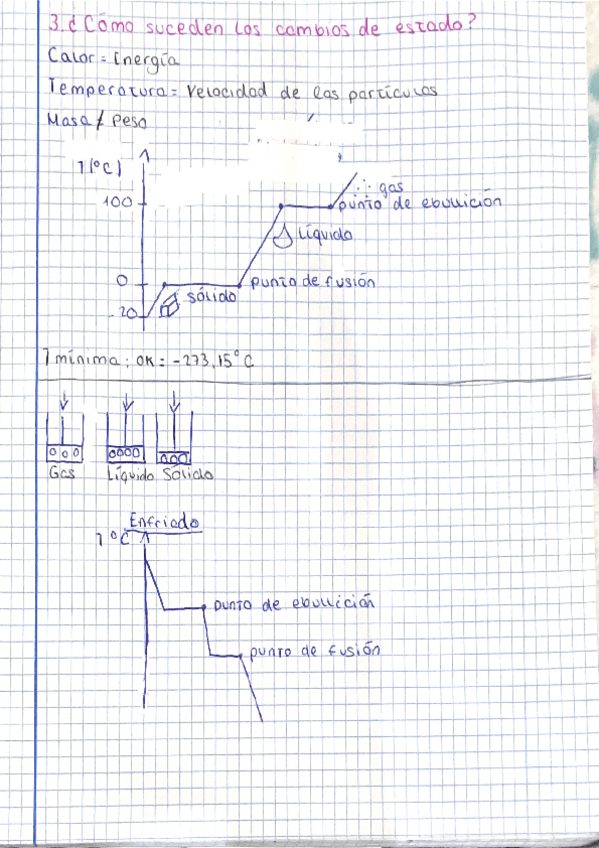 Miniatura del documento COMO-SUCEDEN-LOS-CAMBIOS-DE-ESTADOS.pdf