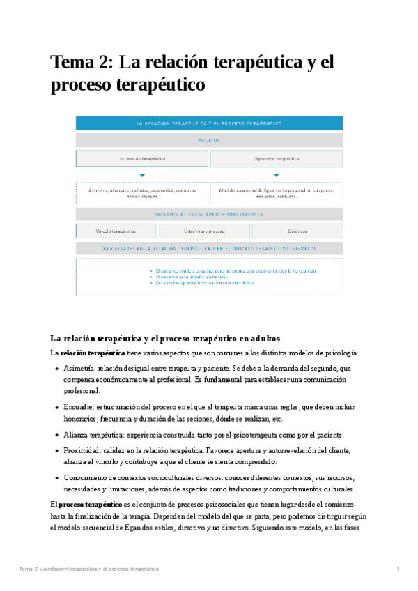 Miniatura del documento HabilidadesResumen-tema-2.pdf