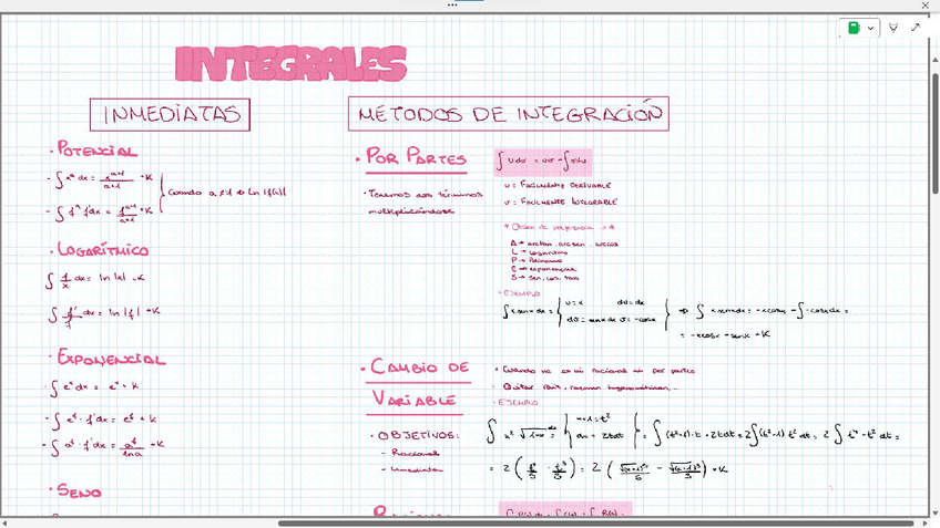 Miniatura del documento Integrales-y-metodos-de-integracion.pdf