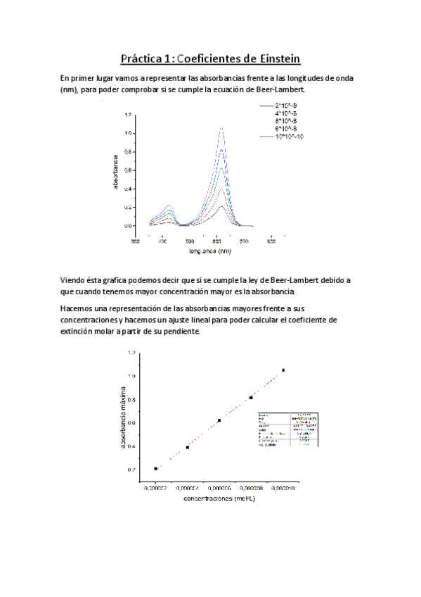 Miniatura del documento Practica-1-COEF.-EINSTEIN.pdf