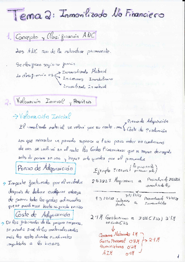 Miniatura del documento tema 2.pdf