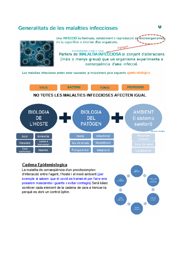 Miniatura del documento Apuntes-Malalties-transmisibles.pdf