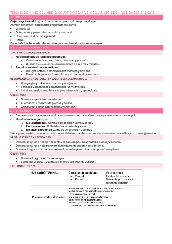 Miniatura del documento TEMA-5-DI.pdf