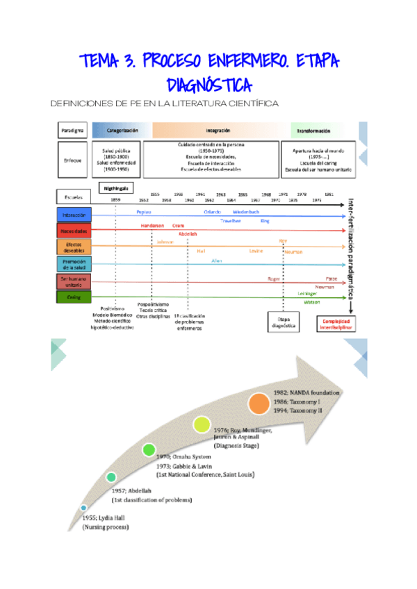 Miniatura del documento METODOLOGICAS-3..pdf