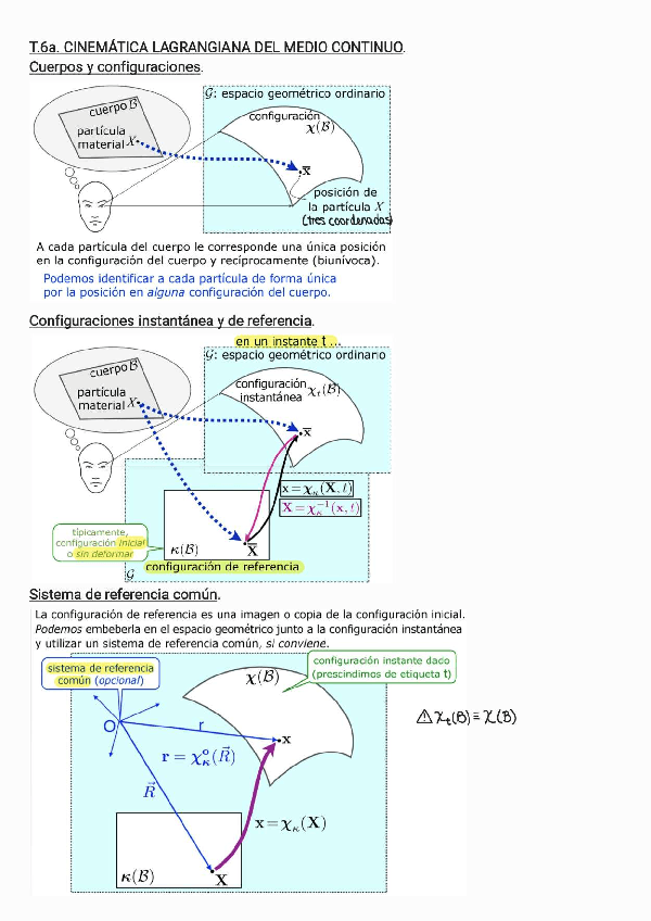 Miniatura del documento Teoria-Termo-2P24-25.pdf