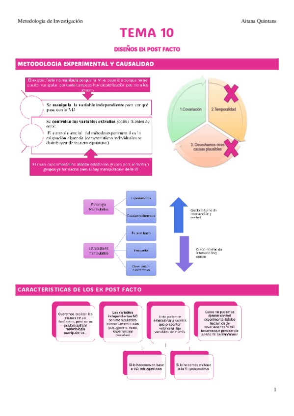 Miniatura del documento TEMA-10-METODOLOGIA.pdf